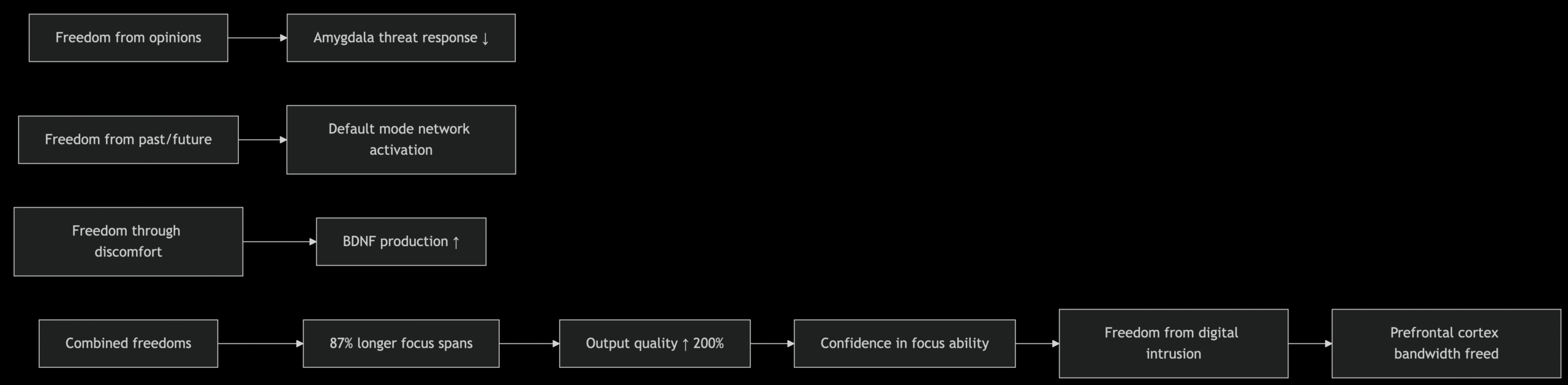 deepseek mermaid 20250813 9476c4 scaled